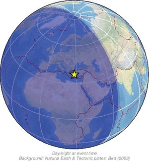 Global view