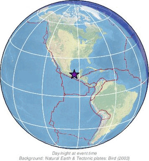 Global view