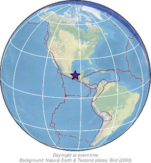 Global view