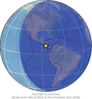 Global view