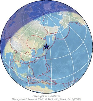 Global view