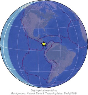 Global view