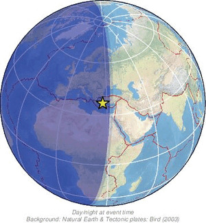 Global view