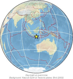 Global view