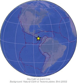Global view