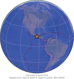 Global view