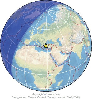 Global view