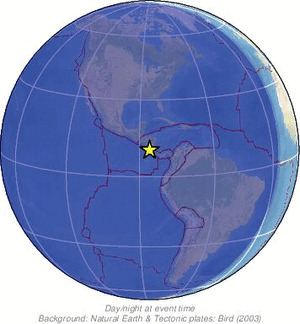 Global view