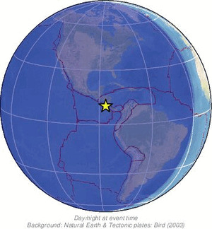 Global view
