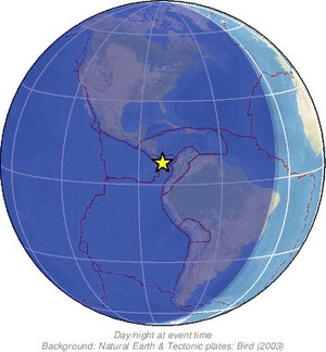 Global view
