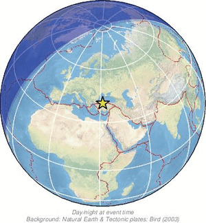 Global view
