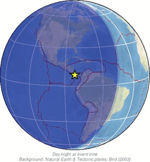 Global view