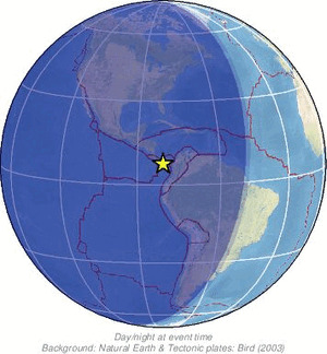 Global view