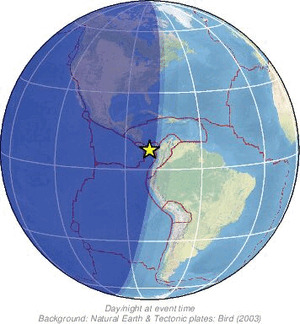 Global view