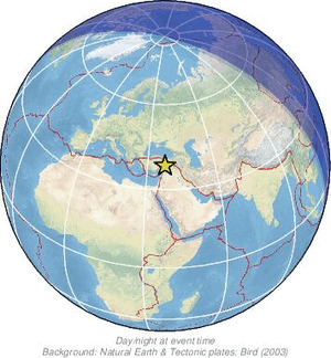 Global view