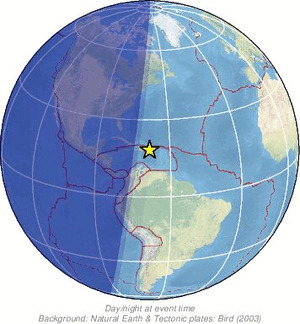 Global view