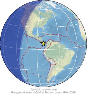 Global view