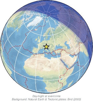 Global view