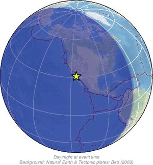 Global view