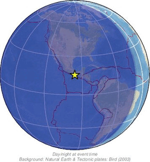 Global view
