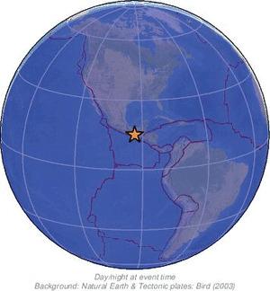 Global view