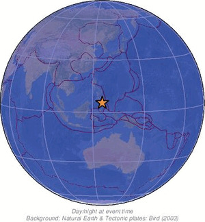 Global view