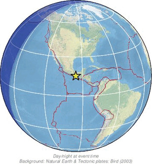 Global view