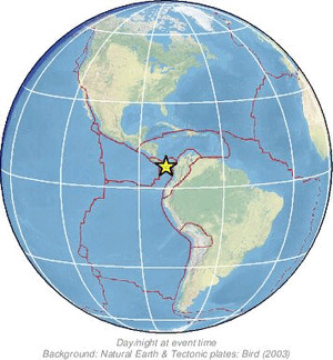 Global view