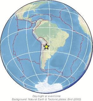 Global view