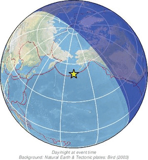 Global view