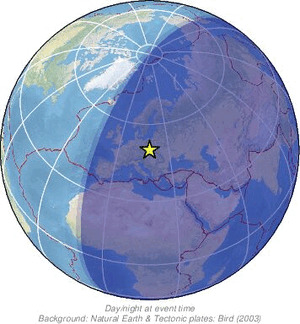 Global view