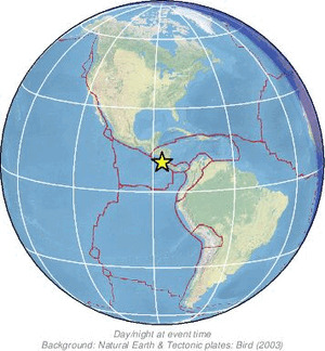 Global view