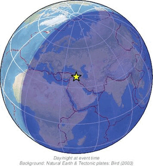 Global view