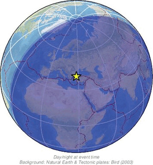 Global view