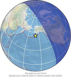 Global view