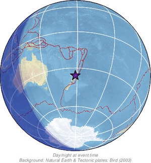Global view