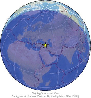 Global view