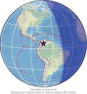 Global view