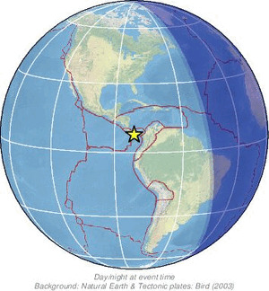 Global view