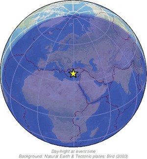 Global view