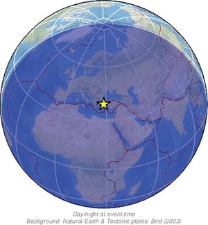 Global view