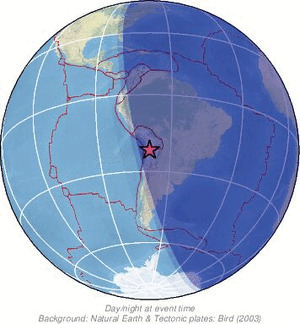 Global view