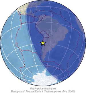 Global view