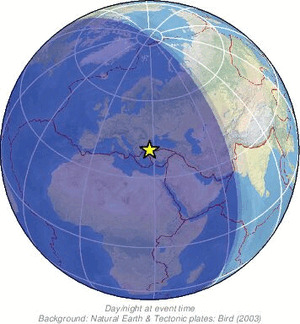 Global view