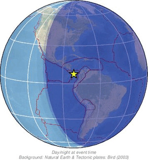 Global view