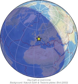 Global view