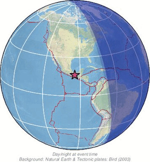 Global view