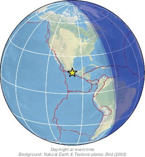Global view