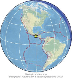 Global view