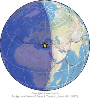 Global view